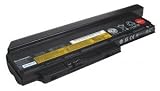 LENOVO ThinkPad Battery 29++ 9 cell