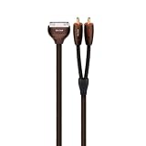 Audioquest Big Sur 5.0m (16'5") iPod to RCA Audio Analog Interconnect