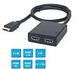 HDMI分配器　入出力2分配 ピグテイル型【HSP0102D】相性保証有