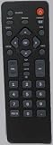 Remote Control Unit / SYLVANIA / Emerson - NH001UD