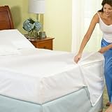 Review Brookstone  / CleanRest Mattress Cover, California King