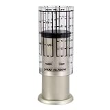 KitchenArt 22100 Mini Adjust-A-Cup 2-tbsp.