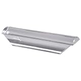 3.5X Walters Bar Magnifier 8.25 Inches