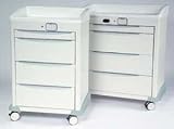 Lakeside Punch Card Dispensing Cart, Intermediate