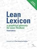 Lean Lexicon
