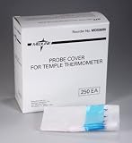 Cover, Probe, Temple Thermometer