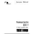 manual