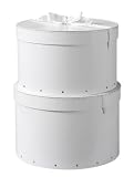 Hat Box