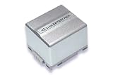 7.20V (Compatible with 7.40V),1440mAh,Li-ion, Replacement Camcorder Battery for HITACHI DZ-HD90, DZ-M5000V5, DZ-M7000V5, DZ-M8000V6, HITACHI DZ-BD, DZ-BX, DZ-GX, DZ-HS, DZ-MV Series. Compatible Part Numbers: CGA-DU07A, CGA-DU12E/1B, CGR-DU06E/1B, DZ-BP07P, DZ-BP07PW, DZ-BP07S, DZ-BP14S, DZ-BP14SJ, DZ-BP14SW, DZ-BP7S, DZ-BP7SJ, DZ-BP7SW