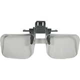 Clip and Flip Magnifying Glasses