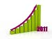 Growth in 2011 - 36