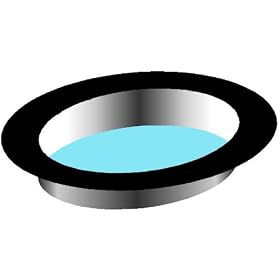 Preformed Flexible 30 mil PVC Ornamental Pond Liner – TRUE OVAL 18″ – 423 Gallons