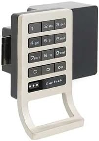 Assigned Use Keypad Locks