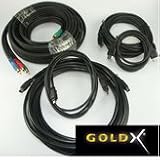 AV bundle