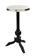 Satin Nickle Relief Pedestal