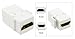 iMBAPrice® (Pack of 5) HDMI Inline Keystone Coupler, Snap in for HDMI Wallplate Gold Plated - White