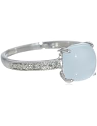 10k White Gold Milky Aquamarine and Diamond Ring, (0.03 cttw, G-H Color, I1-I2 Clarity)