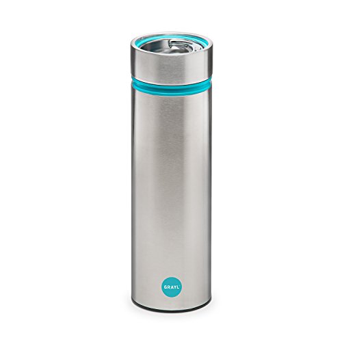 Water Filtration Cup Steel Teal Stainless Best Buy! San Franci4