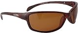 Coyote Eyewear P 3 Sunglasses