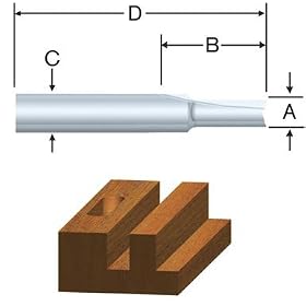 Vermont American 23103 1/4-by-1-Inch Carbide Tipped Straight Router Bit, 2-Flute 1/4-Inch Shank