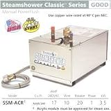 Steam Generators by Thermasol - SSM-ACR in Classic Series
