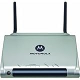 MOTOROLA NETOPIA ADSL2+ MODEM 4PORT MNGD SWITCH MODEM 4 PORT MNGD SWITCH
