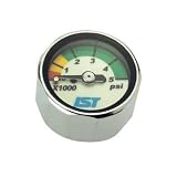 Pony Bottle Gauge 5000 PSI