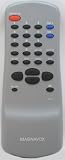 Remote Control Unit sale price