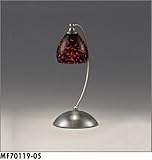 �}�b�N�X���C�@�X�^���h�@MF70119-05