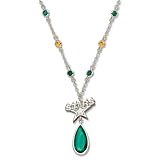 Return to product information