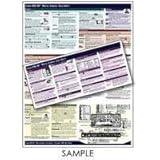 PhotoBert Photo CheatSheet for the Canon EOS 1D-Mark IV Digital SLR Camera