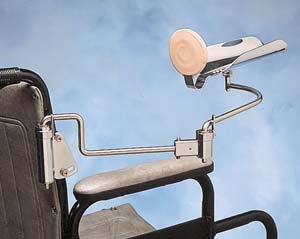 Basic MAS Kit without Mount, Size: Right Medium