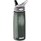 CamelBak .75L Sports Bottle