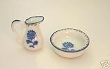Miniature Artisan Hand Painted Pitcher and Washbasin