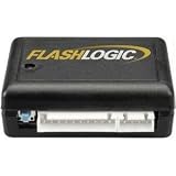 Audiovox Car ASXK04 Flashlogic Module Transponder for Ford Transponder