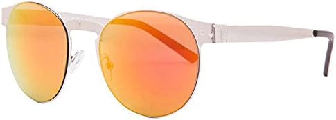 Spitfire Endomorph Sunglasses Round Metal Frame Distortion Free Shades