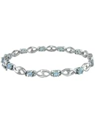 Aquamarine Bracelet