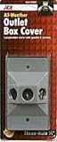 Electrical Boxes: Ace Weatherproof Lampholder Cover (31659)