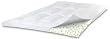 NanoTex Coolest Comfort Technology Classic Full Fiberbed