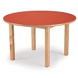 36" Round Table Color: Blue, Size: 27" x 36"