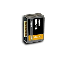Karcher Magic Sing Songchip "Top Hits Charts Vol.1" mit den 70 aktuellsten Chartst�rmern f�r Karaoke