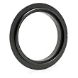 Makro Umkehrring 58mm f�r Canon EOS EF Bajonett