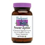 Powerzymes