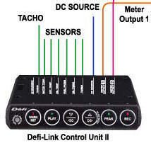 Defi Link Control Unit II