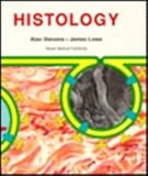 Histology picture tests