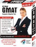 GMAT Computer Adaptive Tests (All About)