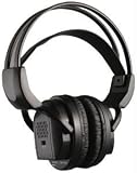 2Channel RF Wireless 900 MHz Headphones (Single Headphones)