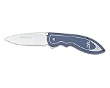 355 Backdraft, Blue
