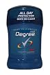 Sport Invisible Antiperspirant & Deodorant Stick Deodorant Stick