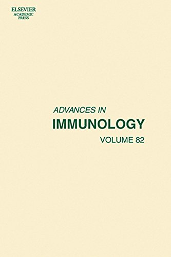 Advances in Immunology: 82